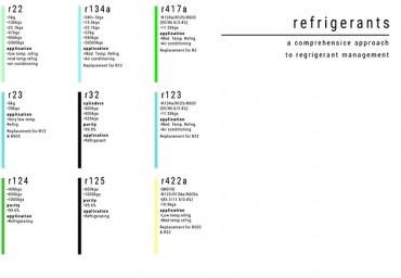 xTREME COOL rEFRIGERANTS